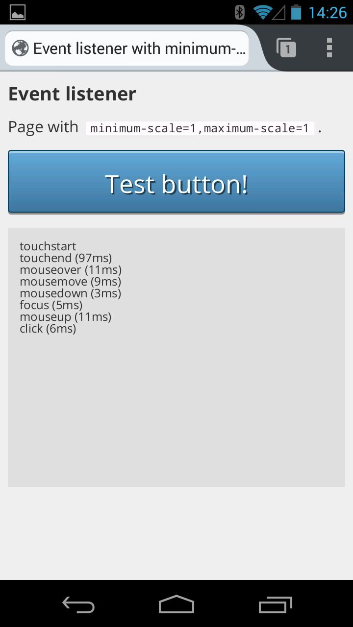 Firefox/Android support for minimum-scale=1/maximum-scale=1 and click delay suppression.